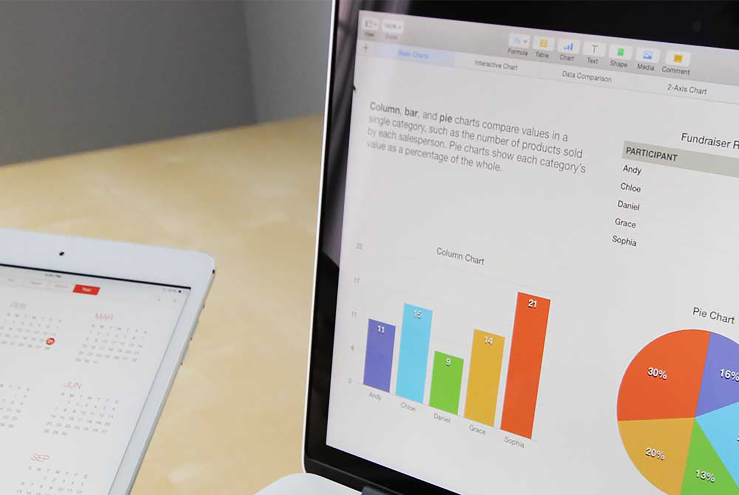 Responsive image